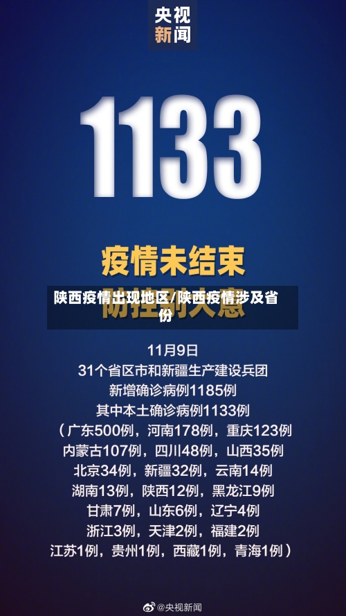 陕西疫情出现地区/陕西疫情涉及省份-第1张图片