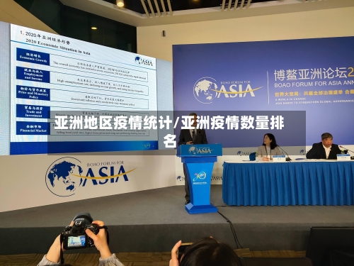 亚洲地区疫情统计/亚洲疫情数量排名-第1张图片