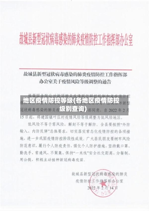 地区疫情防控等级(各地区疫情防控级别查询)-第3张图片