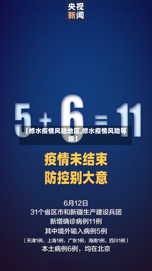 【修水疫情风险地区,修水疫情风险等级】-第2张图片