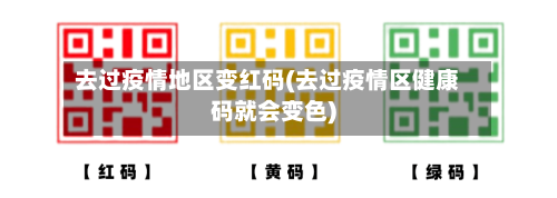 去过疫情地区变红码(去过疫情区健康码就会变色)-第2张图片