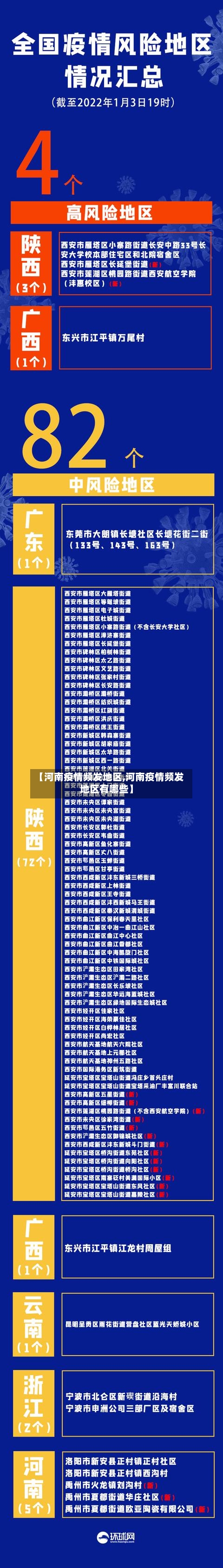 【河南疫情频发地区,河南疫情频发地区有哪些】-第2张图片