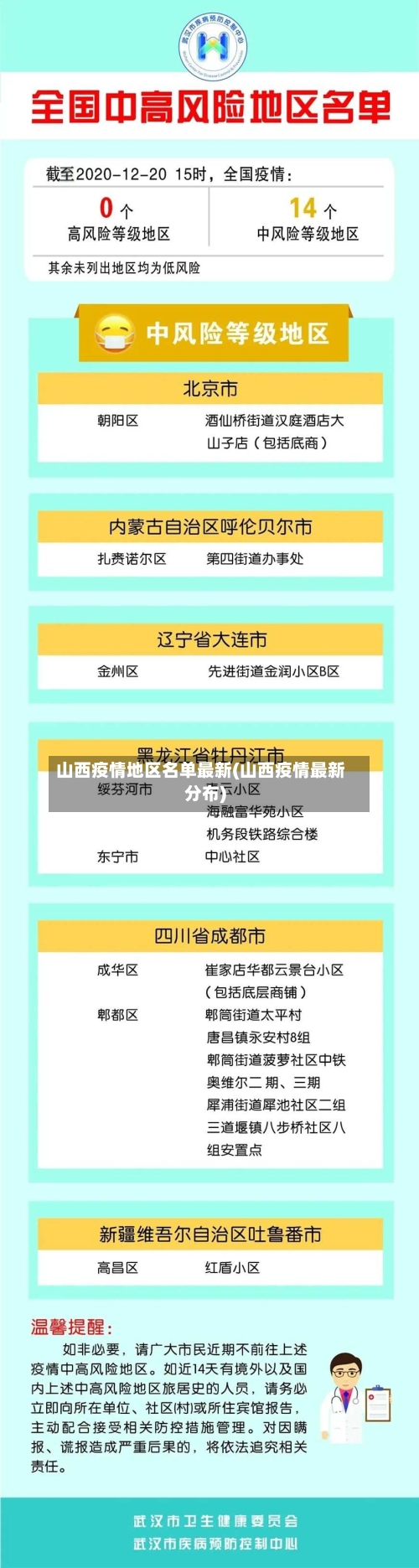 山西疫情地区名单最新(山西疫情最新分布)-第1张图片