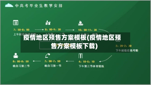 疫情地区预售方案模板(疫情地区预售方案模板下载)-第1张图片