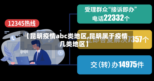 【昆明疫情abc类地区,昆明属于疫情几类地区】-第1张图片