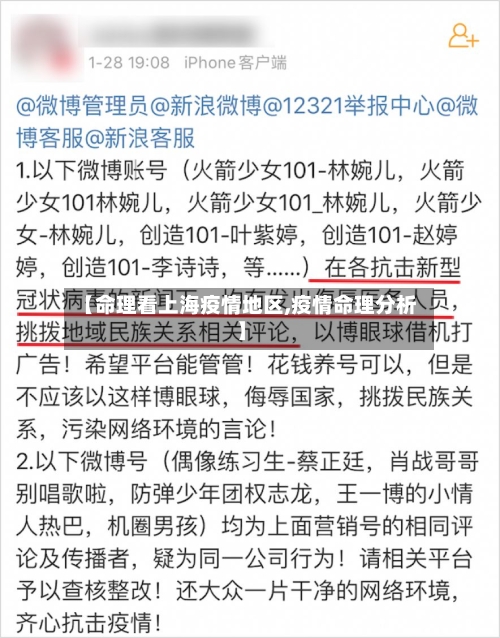 【命理看上海疫情地区,疫情命理分析】-第1张图片