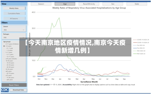 【今天南京地区疫情情况,南京今天疫情新增几例】-第1张图片