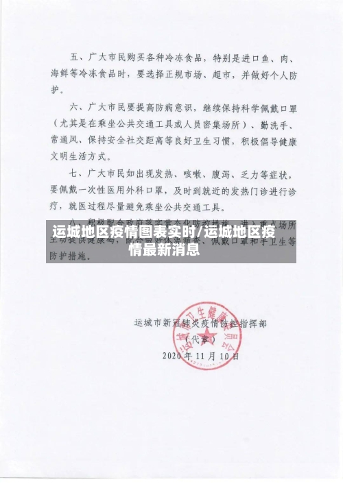 运城地区疫情图表实时/运城地区疫情最新消息-第1张图片