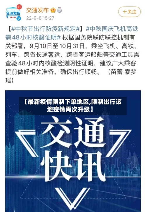 【最新疫情限制下单地区,限制出行该地疫情再次升级】-第1张图片