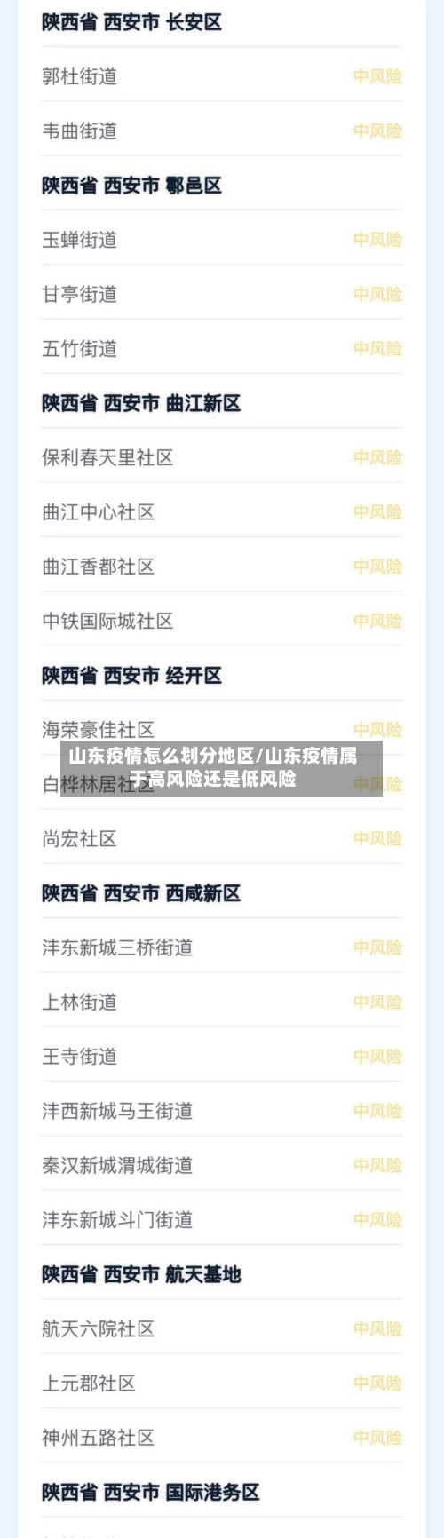 山东疫情怎么划分地区/山东疫情属于高风险还是低风险-第2张图片