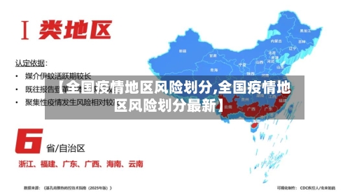 【全国疫情地区风险划分,全国疫情地区风险划分最新】-第1张图片