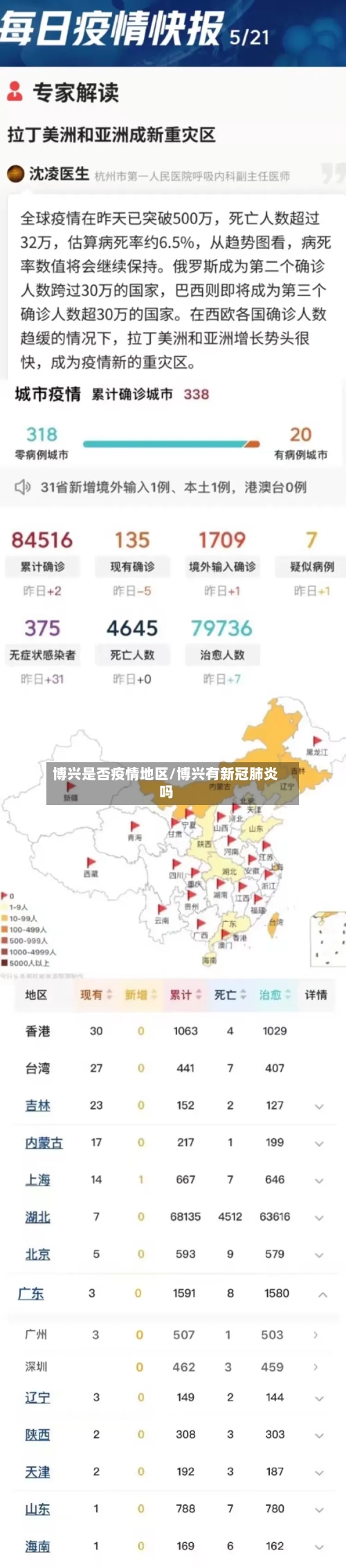 博兴是否疫情地区/博兴有新冠肺炎吗-第2张图片