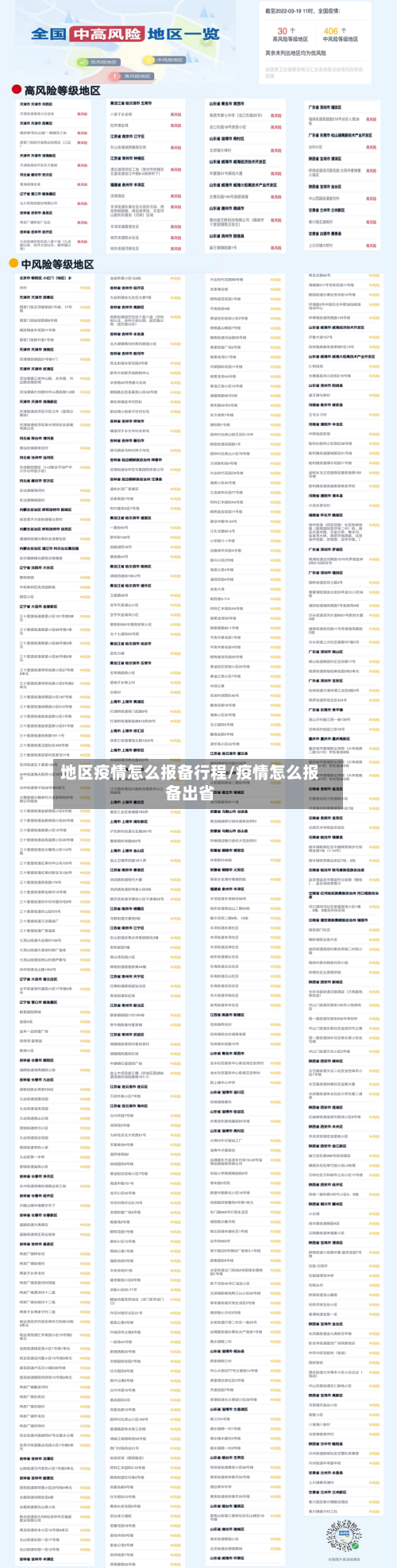 地区疫情怎么报备行程/疫情怎么报备出省-第3张图片