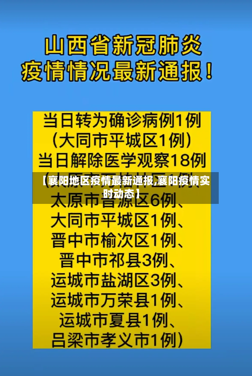 【襄阳地区疫情最新通报,襄阳疫情实时动态】-第1张图片