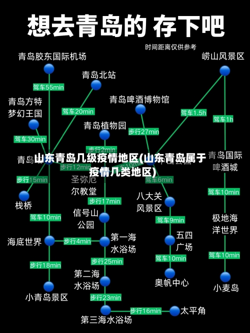 山东青岛几级疫情地区(山东青岛属于疫情几类地区)-第1张图片