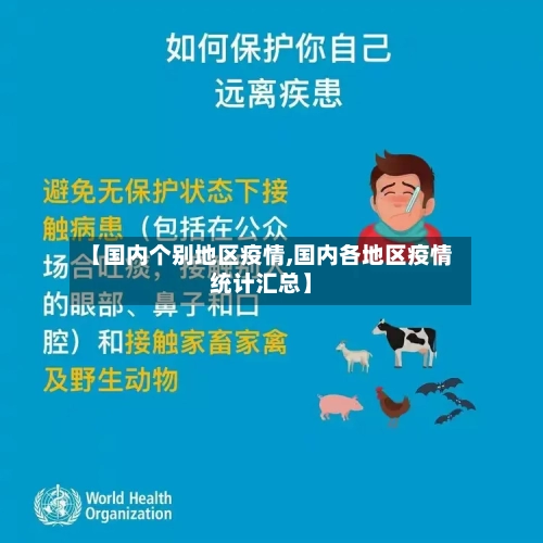 【国内个别地区疫情,国内各地区疫情统计汇总】-第1张图片
