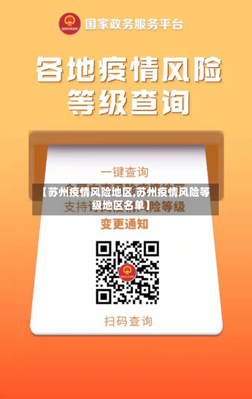 【苏州疫情风险地区,苏州疫情风险等级地区名单】-第3张图片