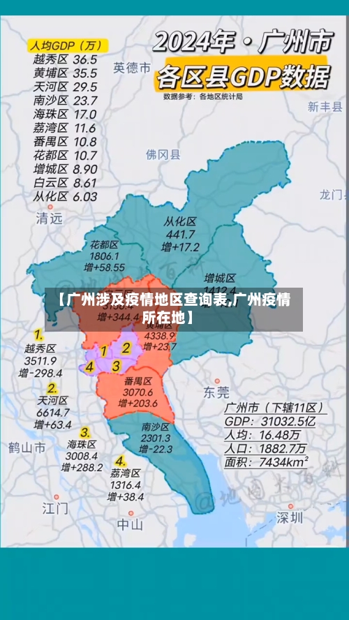 【广州涉及疫情地区查询表,广州疫情所在地】-第2张图片