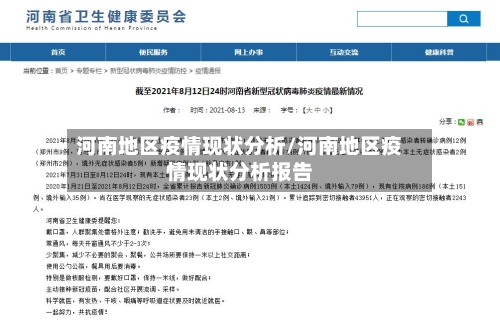 河南地区疫情现状分析/河南地区疫情现状分析报告-第1张图片