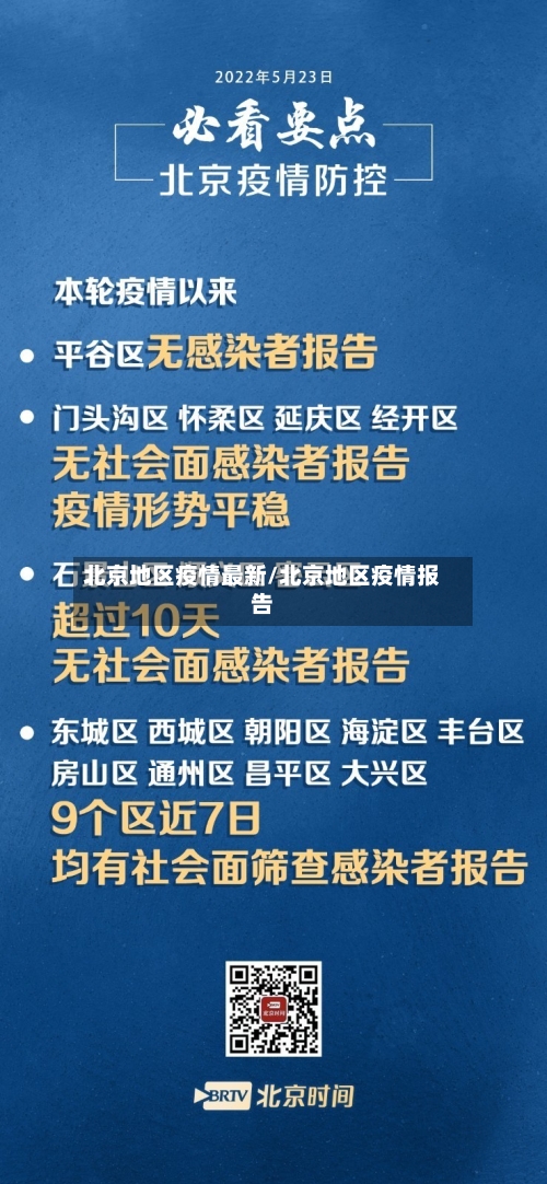 北京地区疫情最新/北京地区疫情报告-第1张图片