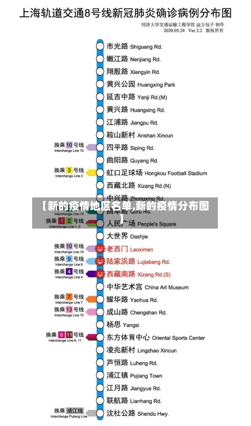 【新的疫情地区名单,新的疫情分布图】-第3张图片