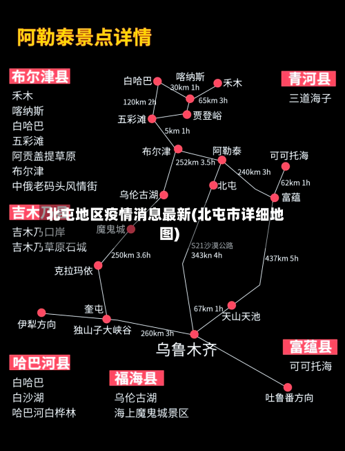北屯地区疫情消息最新(北屯市详细地图)-第2张图片