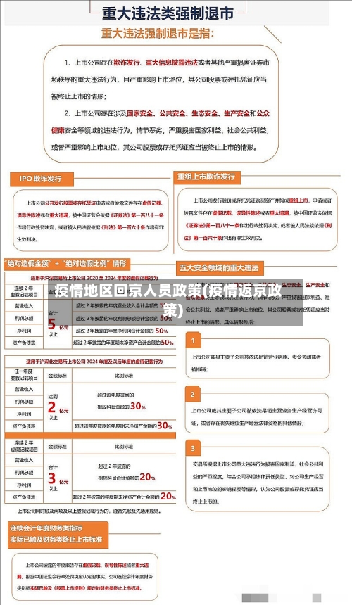 疫情地区回京人员政策(疫情返京政策)-第1张图片