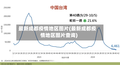 最新成都疫情地区图片(最新成都疫情地区图片查询)-第1张图片