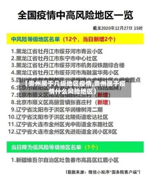 【贵州属于几级地区疫情,贵州属于疫情什么风险地区】-第1张图片