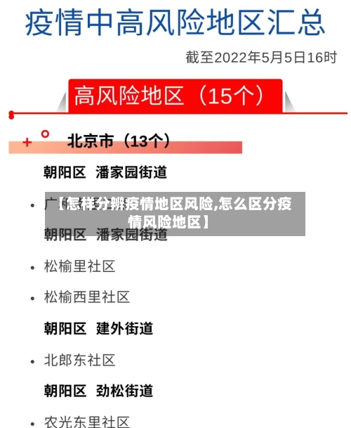【怎样分辨疫情地区风险,怎么区分疫情风险地区】-第3张图片