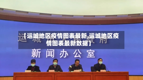 【运城地区疫情图表最新,运城地区疫情图表最新数据】-第1张图片