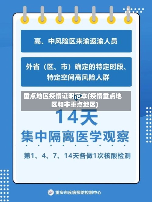 重点地区疫情证明范本(疫情重点地区和非重点地区)-第2张图片