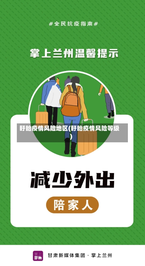 盱眙疫情风险地区(盱眙疫情风险等级)-第2张图片