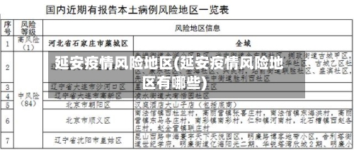 延安疫情风险地区(延安疫情风险地区有哪些)-第1张图片