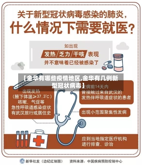 【金华有哪些疫情地区,金华有几例新型冠状病毒】-第2张图片