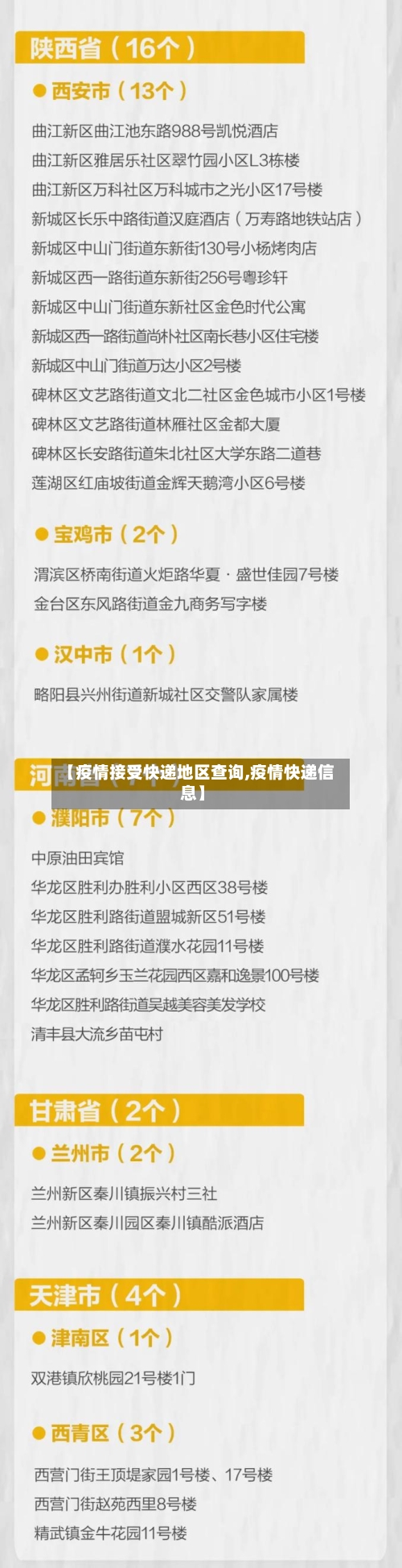 【疫情接受快递地区查询,疫情快递信息】-第1张图片
