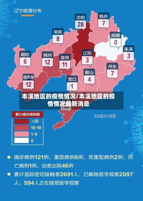本溪地区的疫情情况/本溪地区的疫情情况最新消息-第1张图片
