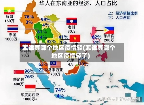 菲律宾哪个地区疫情轻(菲律宾哪个地区疫情轻了)-第1张图片