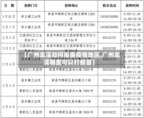 【广州龙溪如何报备疫情地区,广州龙溪哪里可以打疫苗】-第2张图片