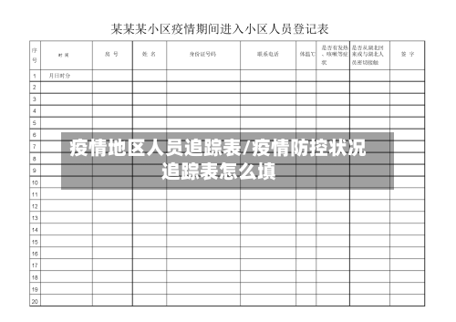 疫情地区人员追踪表/疫情防控状况追踪表怎么填-第1张图片