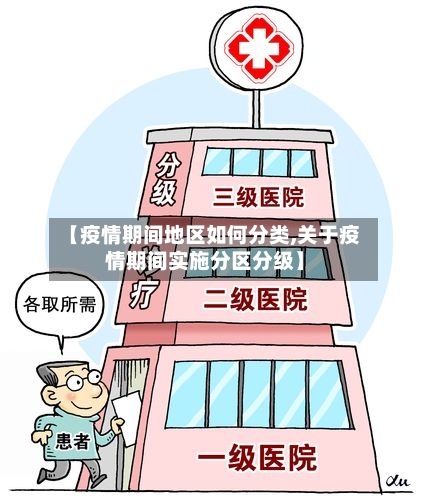 【疫情期间地区如何分类,关于疫情期间实施分区分级】-第1张图片
