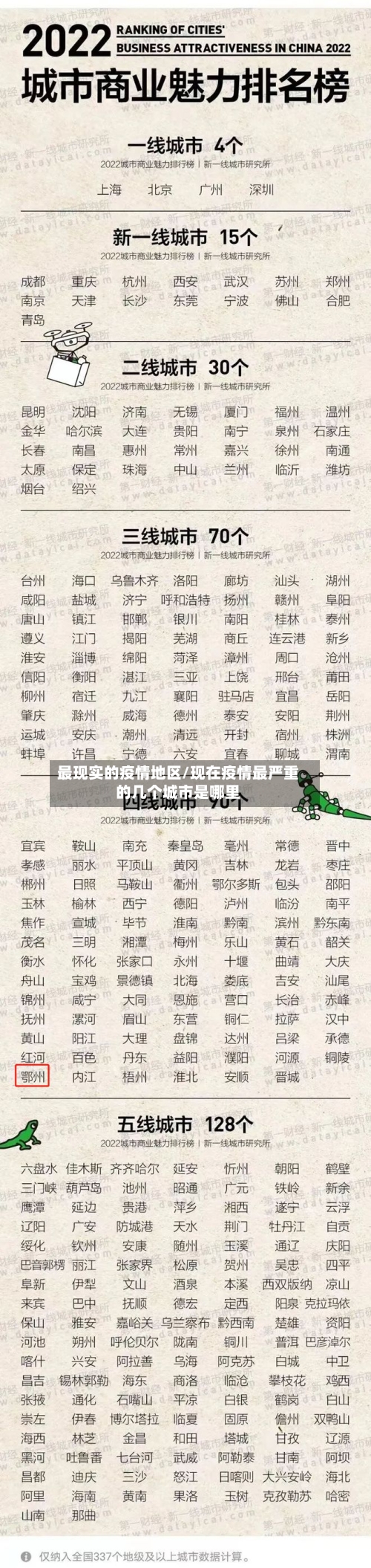 最现实的疫情地区/现在疫情最严重的几个城市是哪里-第1张图片
