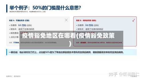 疫情豁免地区在哪看(疫情豁免政策)-第1张图片