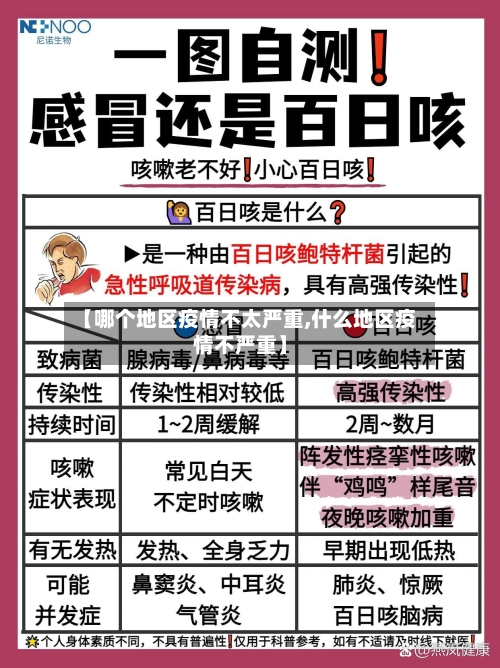 【哪个地区疫情不太严重,什么地区疫情不严重】-第2张图片