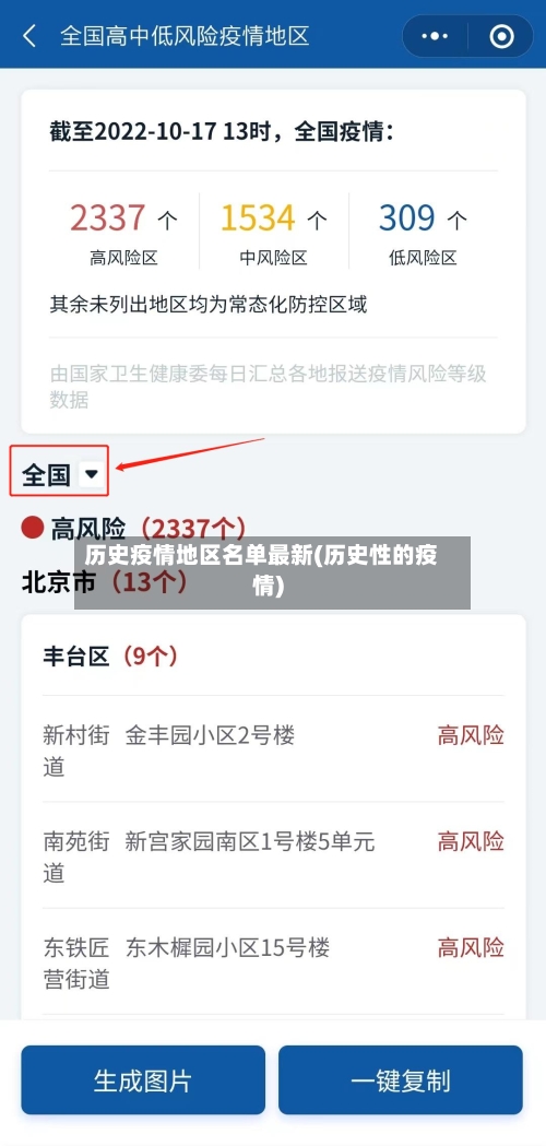 历史疫情地区名单最新(历史性的疫情)-第1张图片