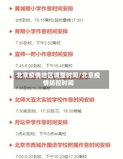 北京疫情地区调整时间/北京疫情防控时间-第1张图片