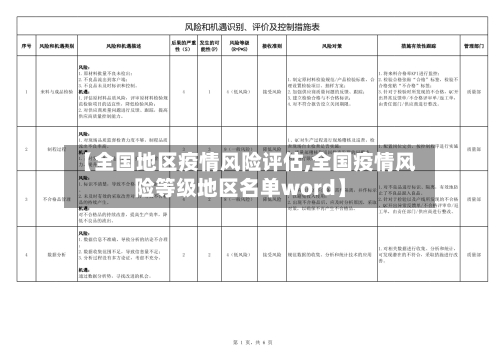 【全国地区疫情风险评估,全国疫情风险等级地区名单word】-第3张图片