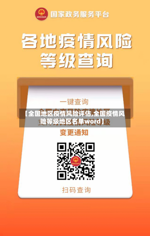 【全国地区疫情风险评估,全国疫情风险等级地区名单word】-第2张图片