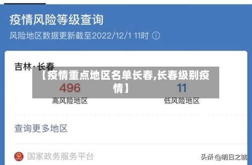 【疫情重点地区名单长春,长春级别疫情】-第1张图片
