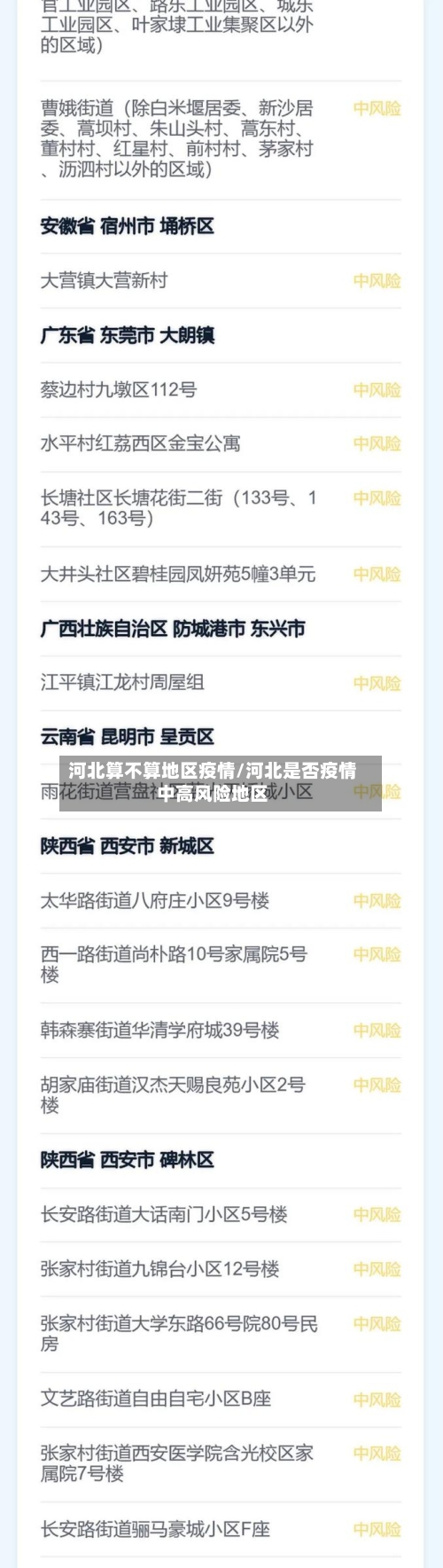 河北算不算地区疫情/河北是否疫情中高风险地区-第1张图片